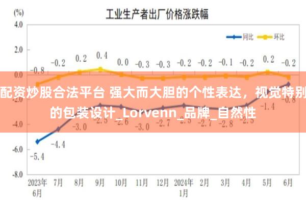 配资炒股合法平台 强大而大胆的个性表达，视觉特别的包装设计_Lorvenn_品牌_自然性