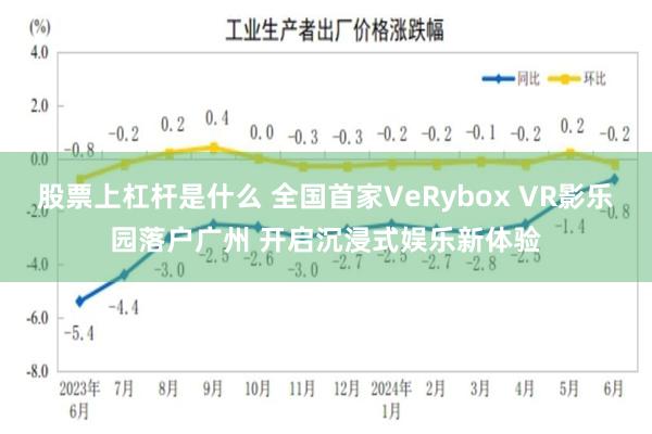 股票上杠杆是什么 全国首家VeRybox VR影乐园落户广州 开启沉浸式娱乐新体验